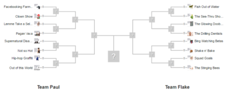 Paul, Flake Open Voting in #SourSixteen Tournament of Waste