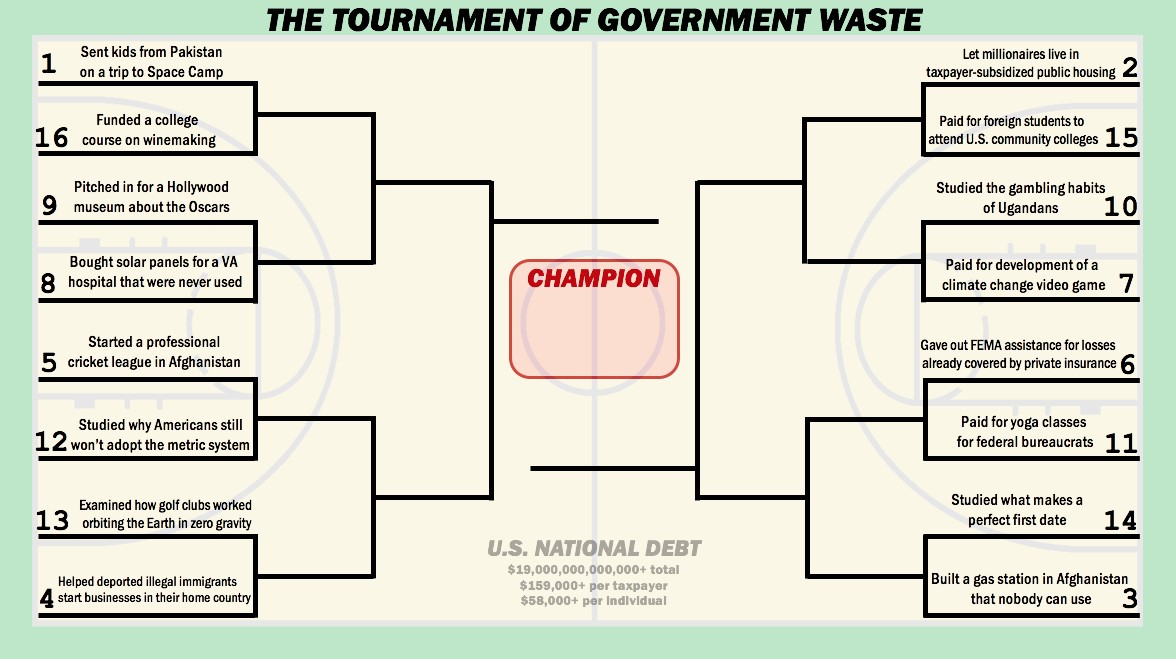 Waste Bracket
